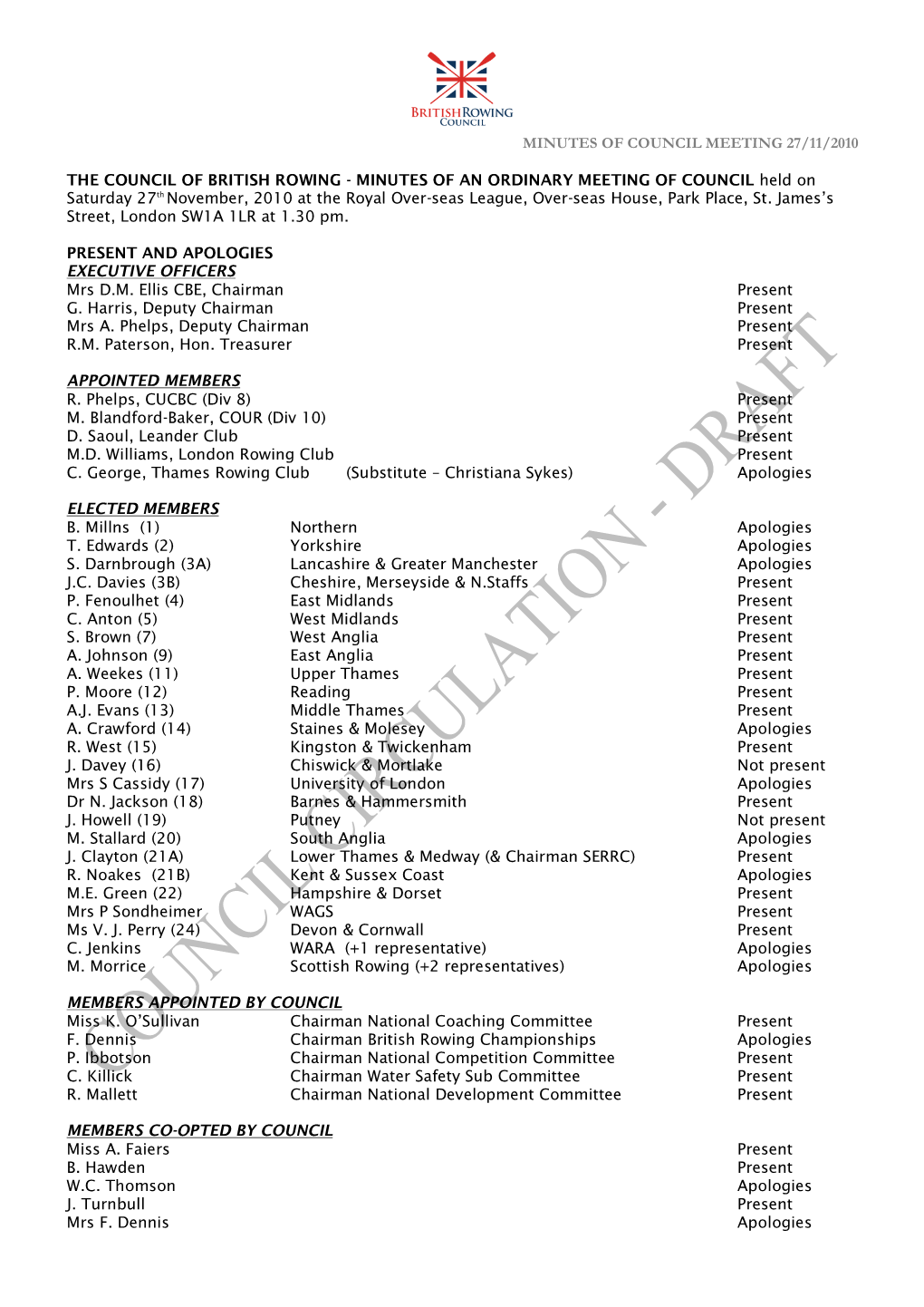 The Council of the Amateur Rowing Association Minutes