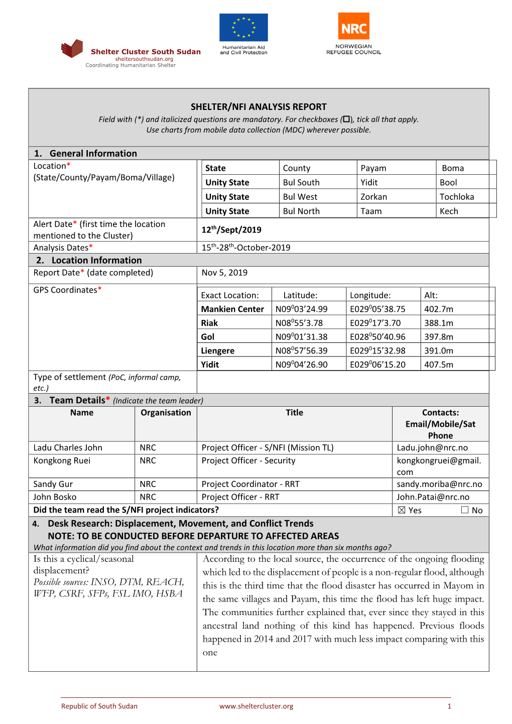 Shelter/Nfi Analysis Report 1