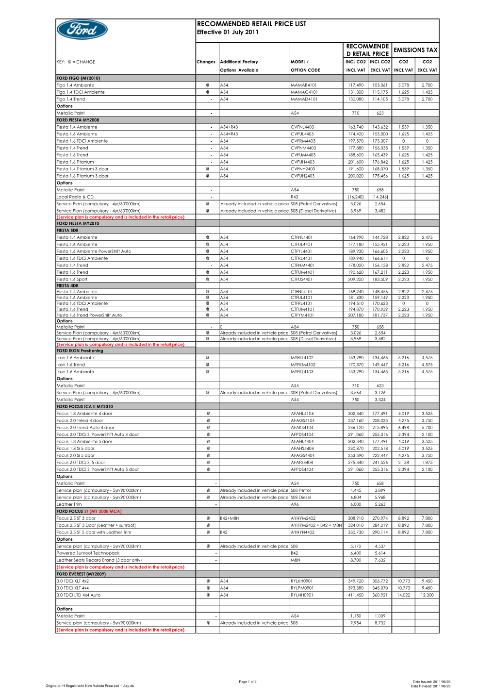 New Vehicle Price List 1 July.Xls Date Revised: 2011/06/29 RECOMMENDED RETAIL PRICE LIST Effective 01 July 2011