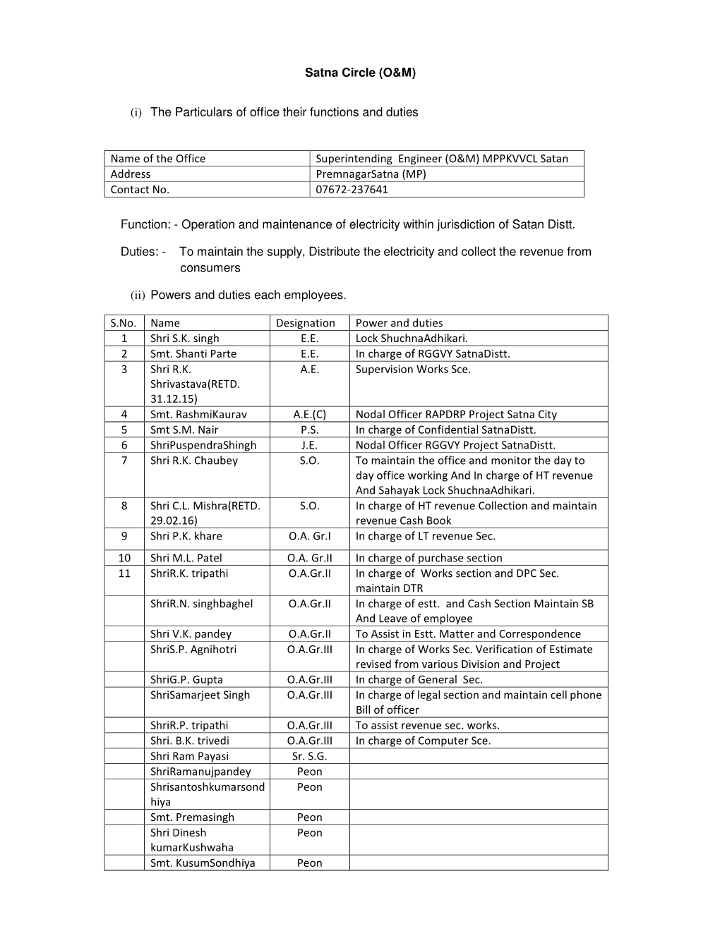 Satna Circle (O&M) (I) the Particulars of Office Their Functions and Duties