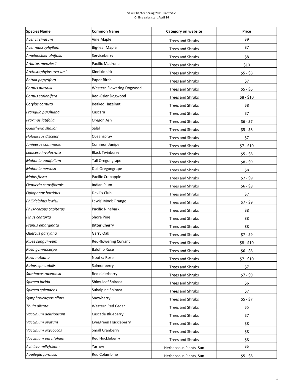 Salal Chapter Spring 2021 Plant List