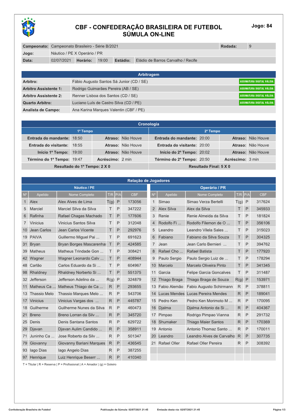 CBF - CONFEDERAÇÃO BRASILEIRA DE FUTEBOL Jogo: 84 SÚMULA ON-LINE