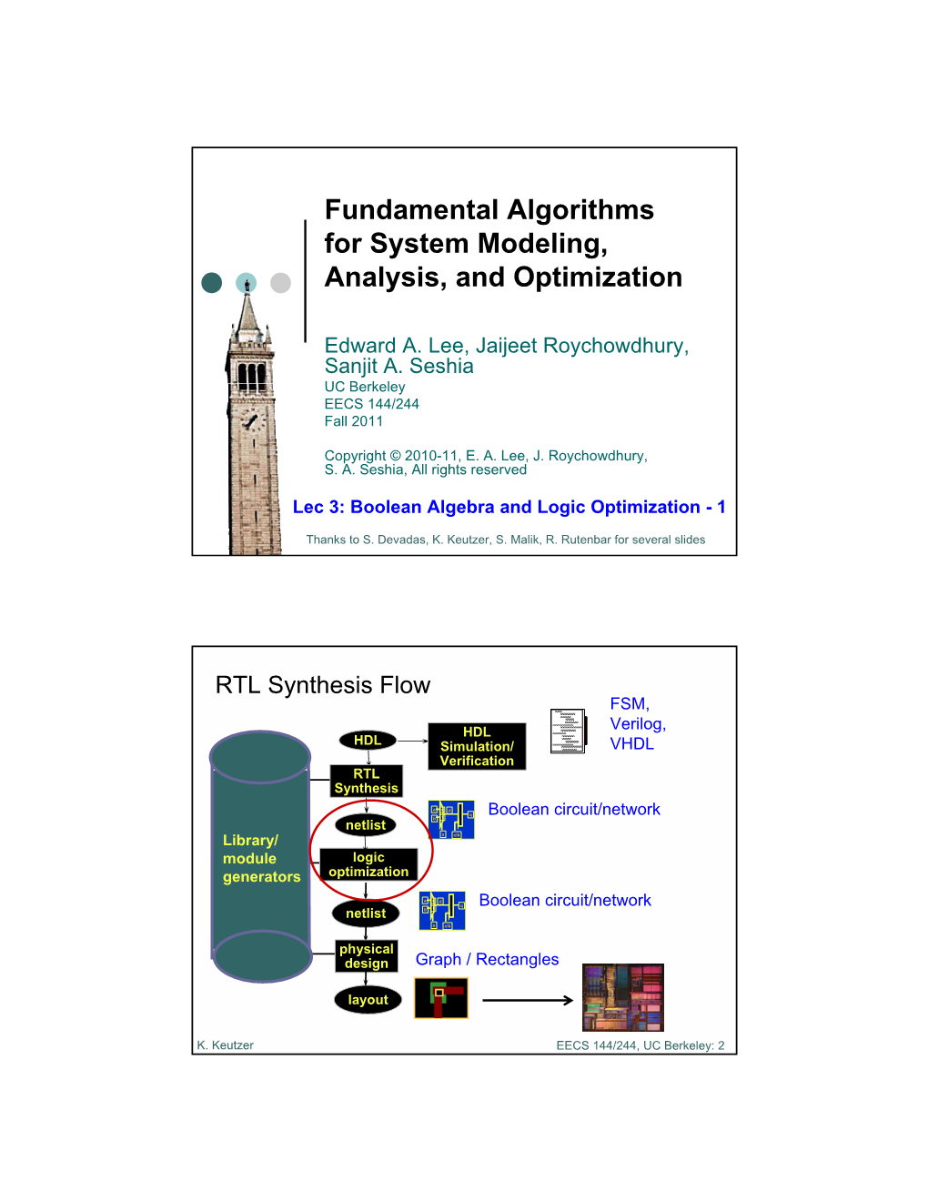 Basic Boolean Algebra and Logic Optimization