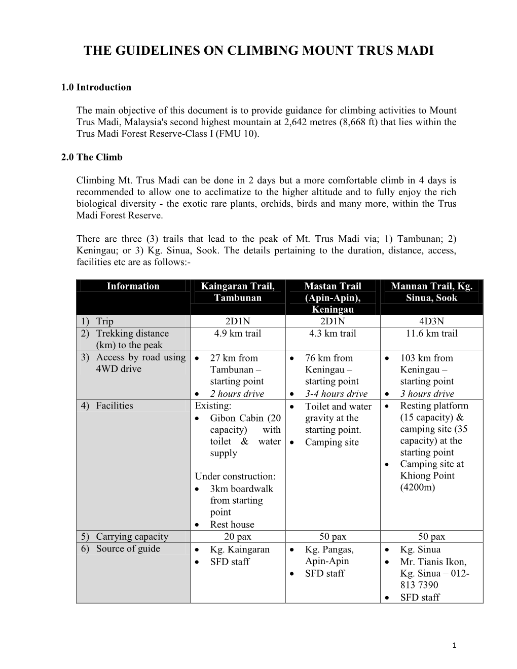 Download Guideline of Climbing Mt. Trus Madi