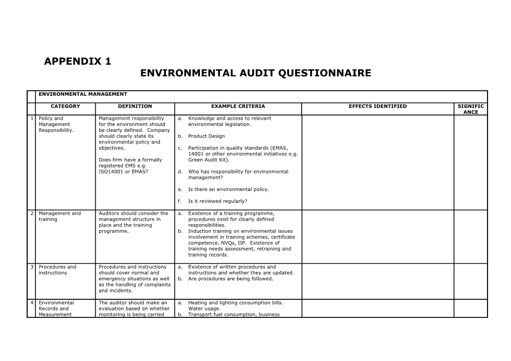 Environmental Audit Questionnaire