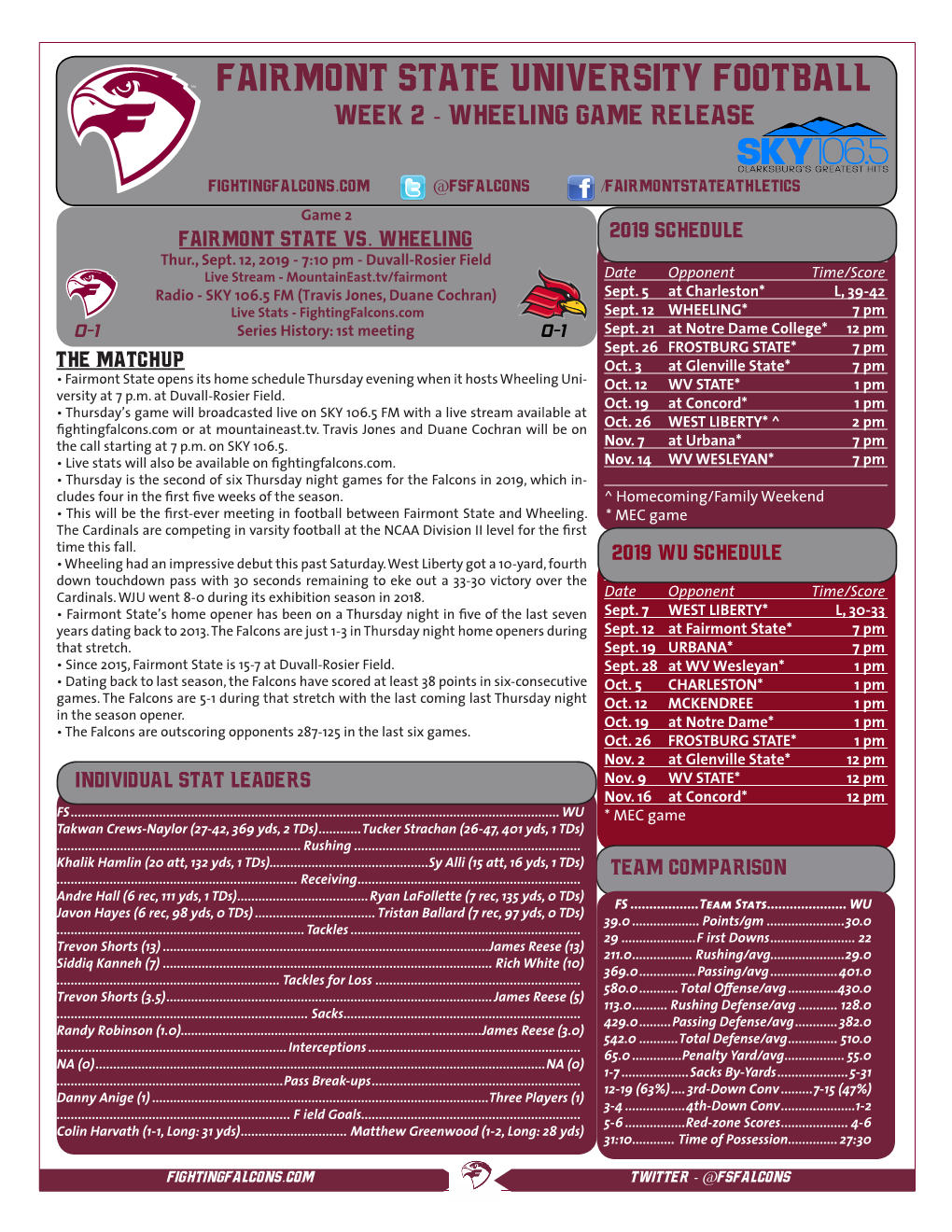 Fairmont State University Football Week 2 - Wheeling Game Release