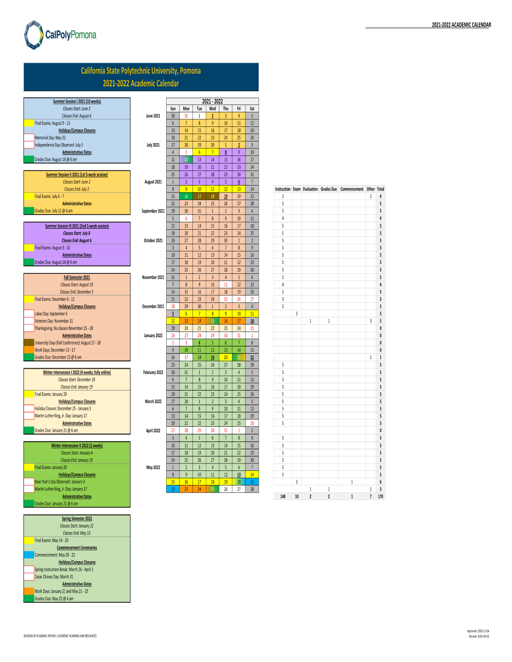 2021-2022 Academic Calendar