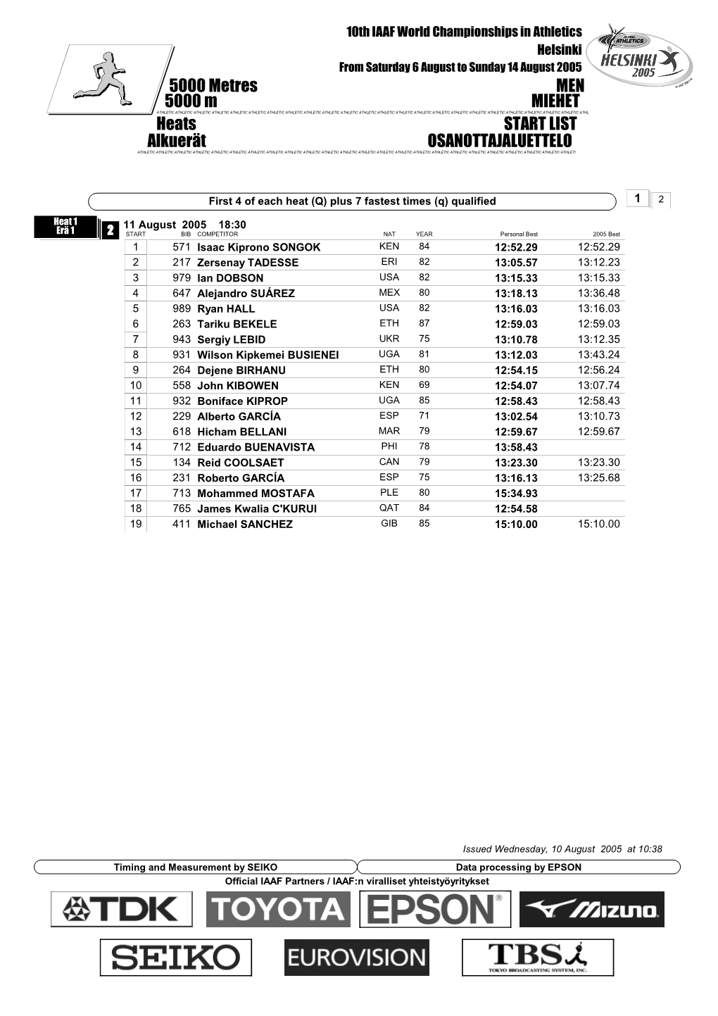 Heats START LIST 5000 Metres MEN Alkuerät OSANOTTAJALUETTELO