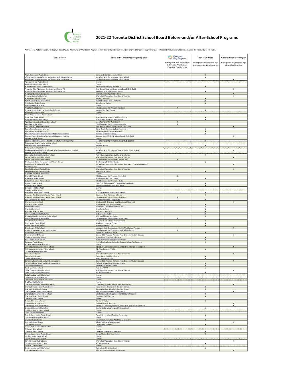 TDSB Before- and After-School Programs for 2021-22