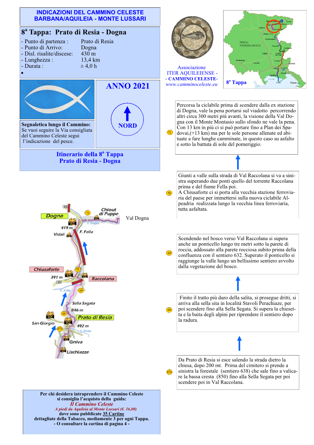 8A Tappa: Prato Di Resia - Dogna