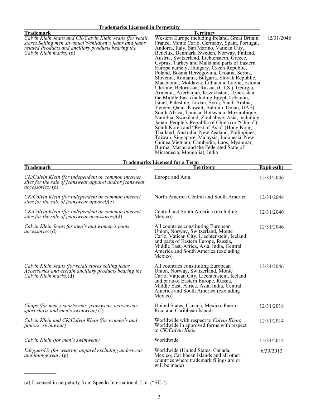 3 Trademarks Licensed in Perpetuity Trademark Territory Calvin Klein
