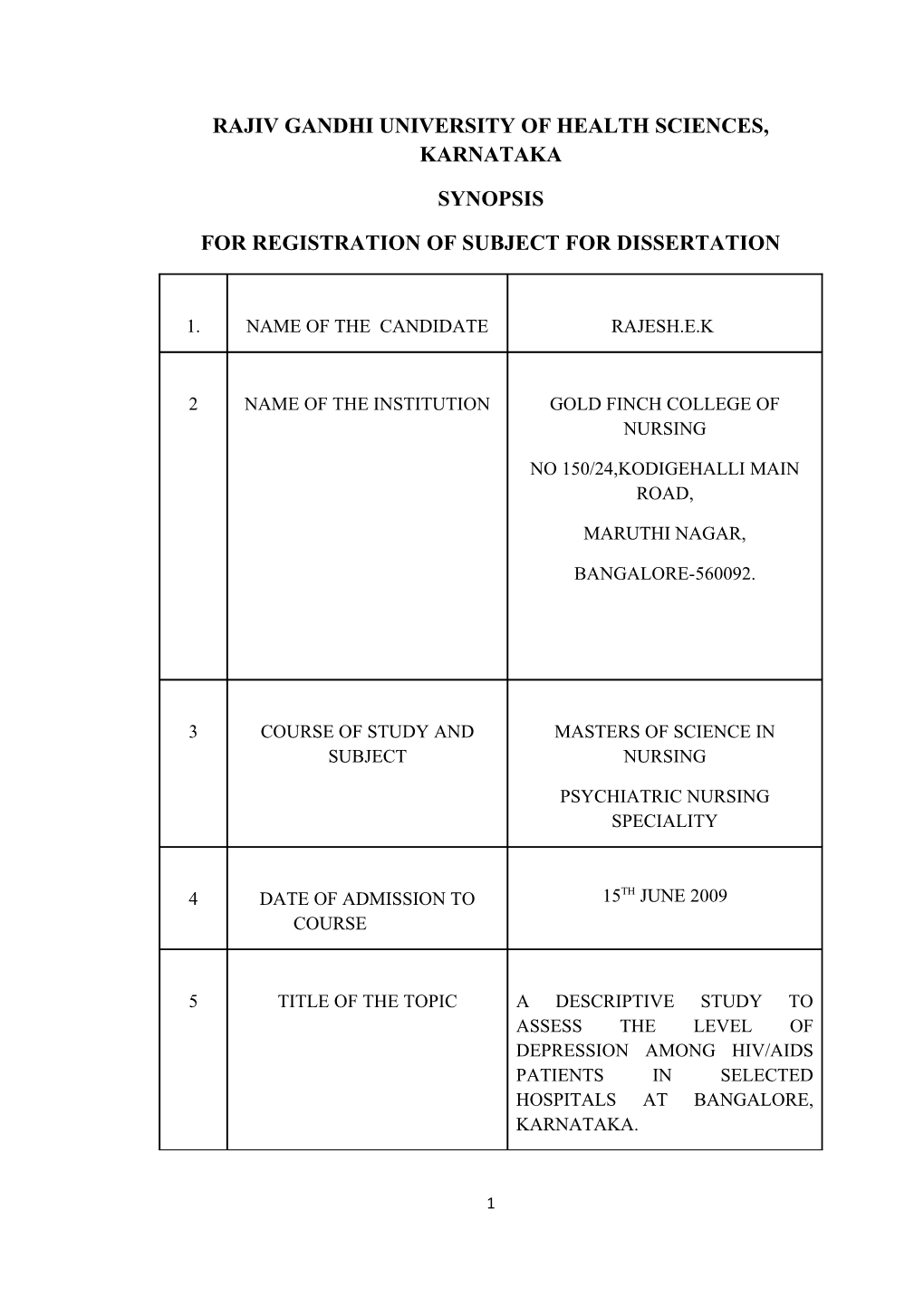 Rajiv Gandhi University of Health Sciences, Karnataka s35