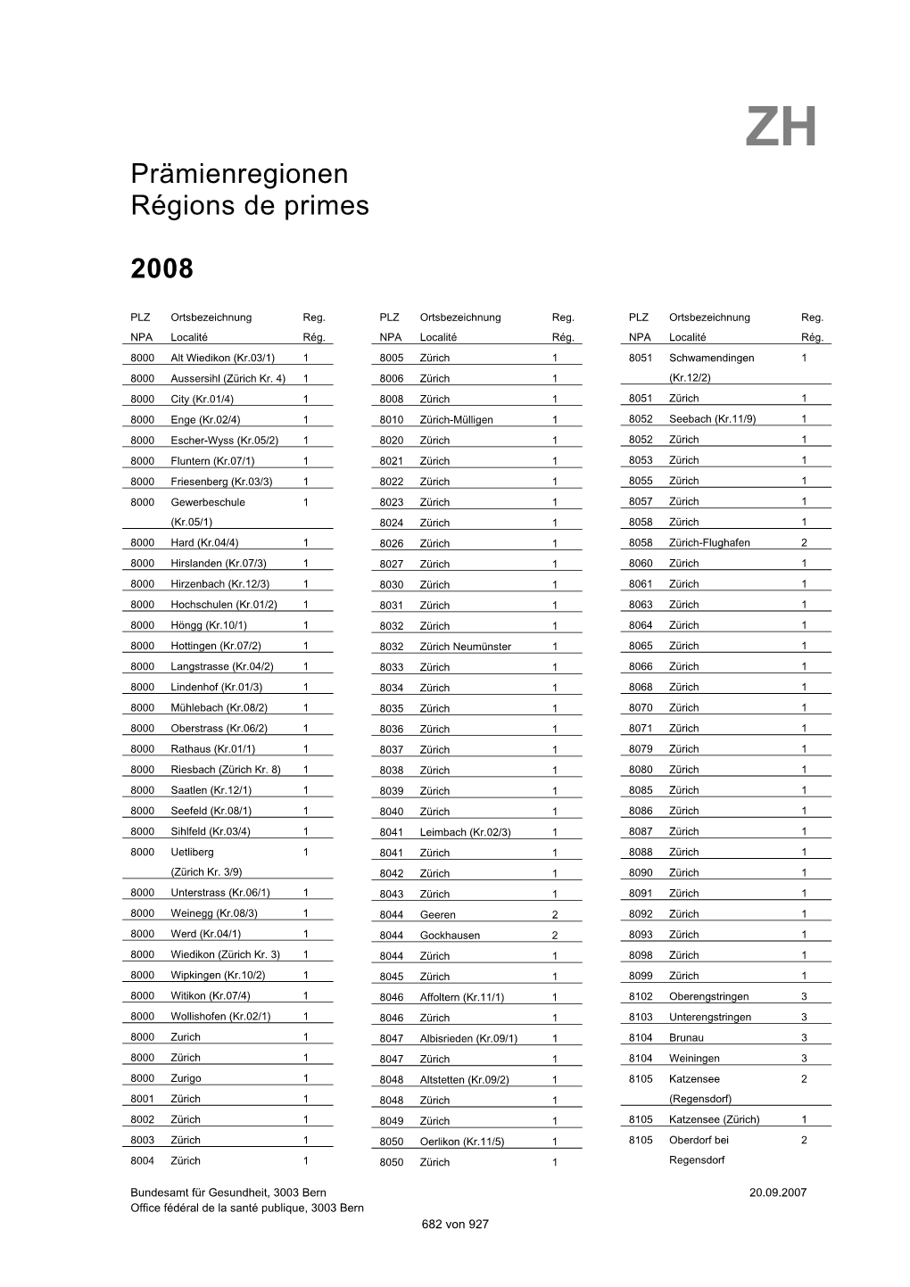 Prämienregionen Régions De Primes 2008