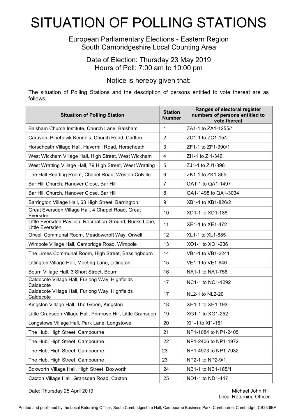 Situation of Polling Stations