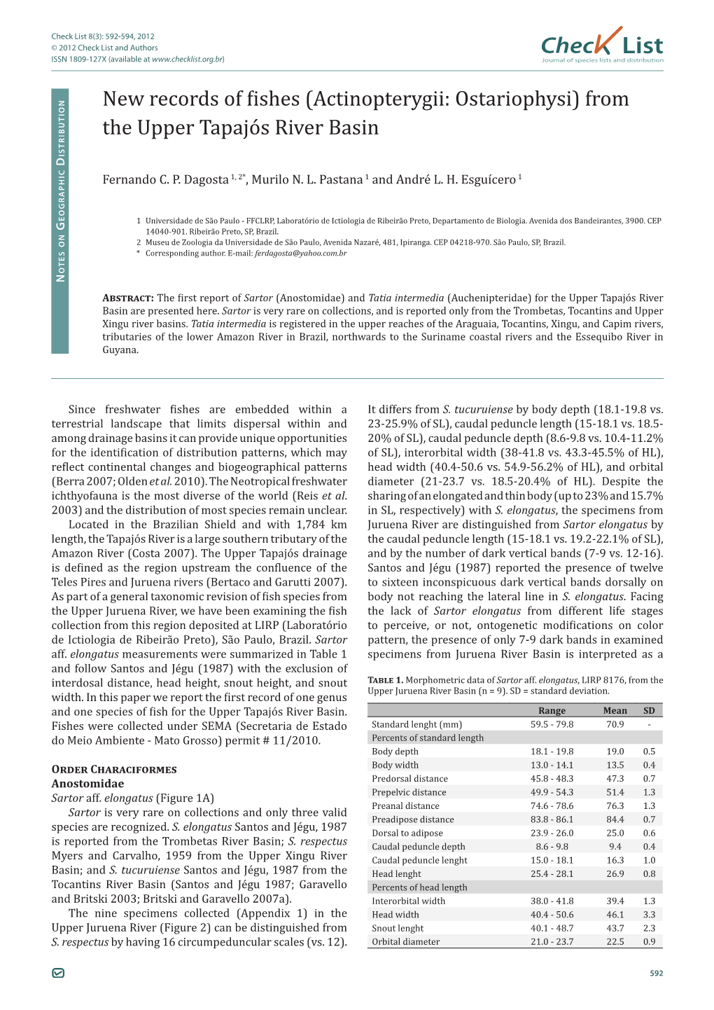 Check List 8(3): 592-594, 2012 © 2012 Check List and Authors Chec List ISSN 1809-127X (Available at Journal of Species Lists and Distribution N