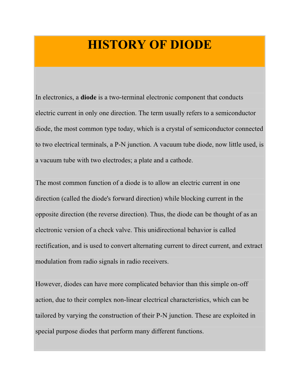 History of Diode