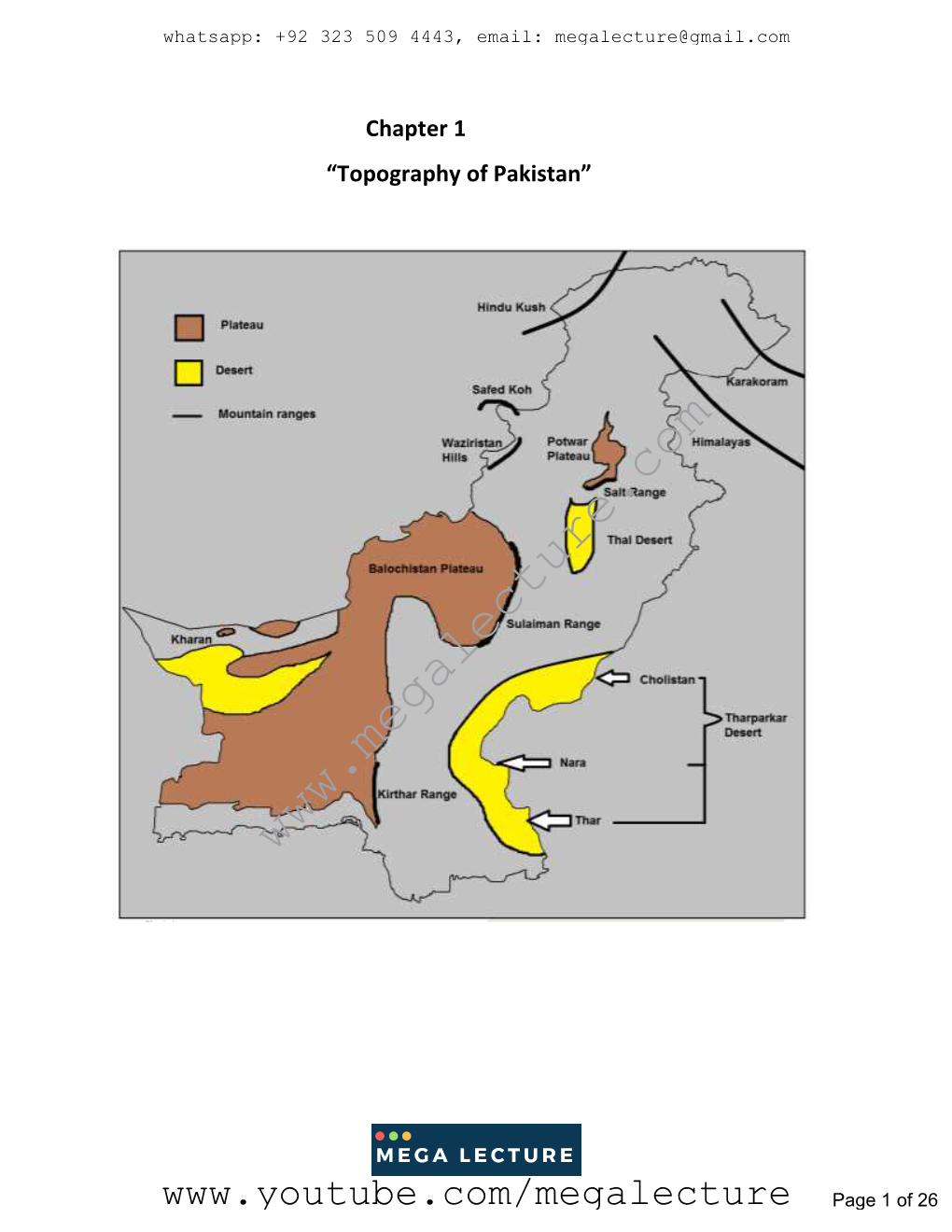 Topography of Pakistan”