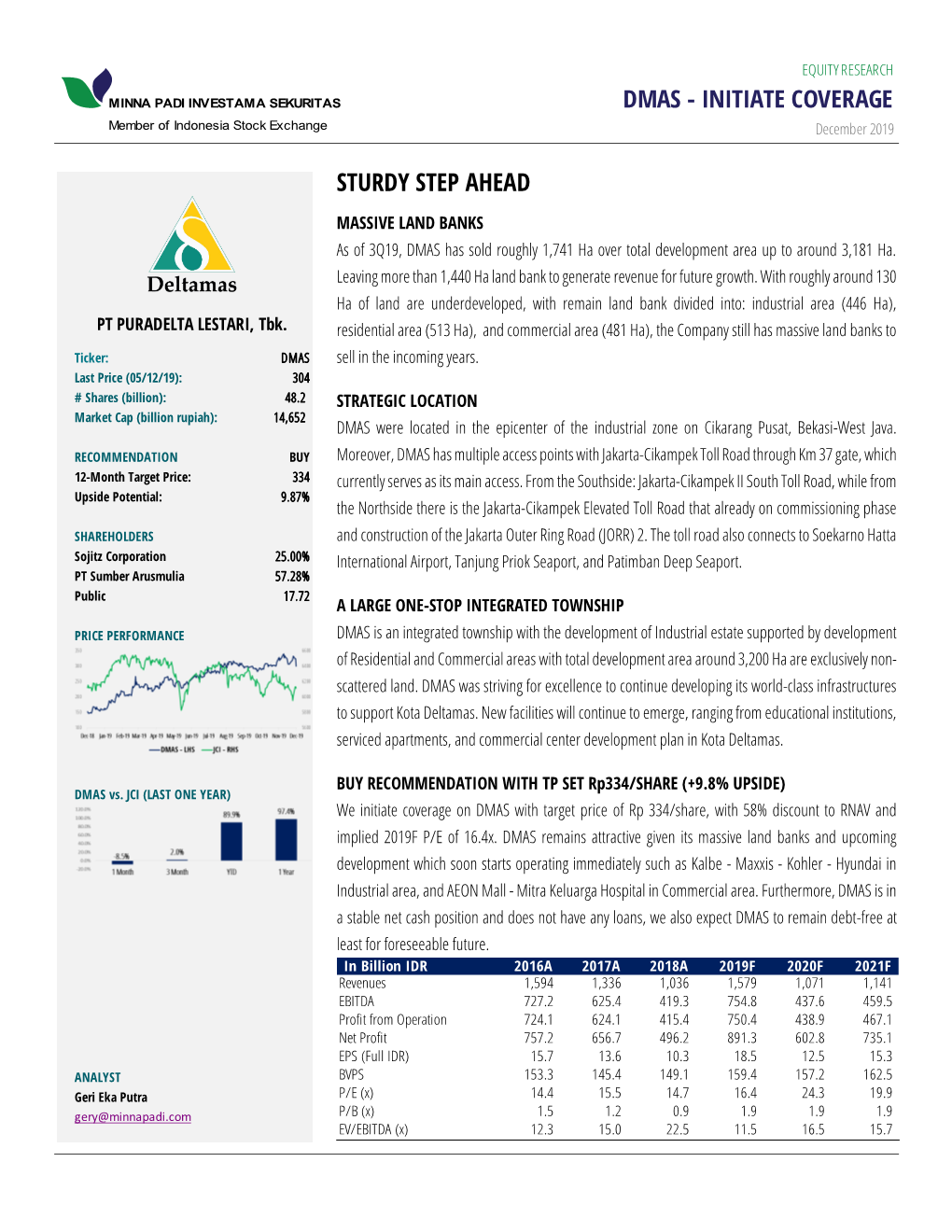 DMAS - INITIATE COVERAGE Member of Indonesia Stock Exchange December 2019