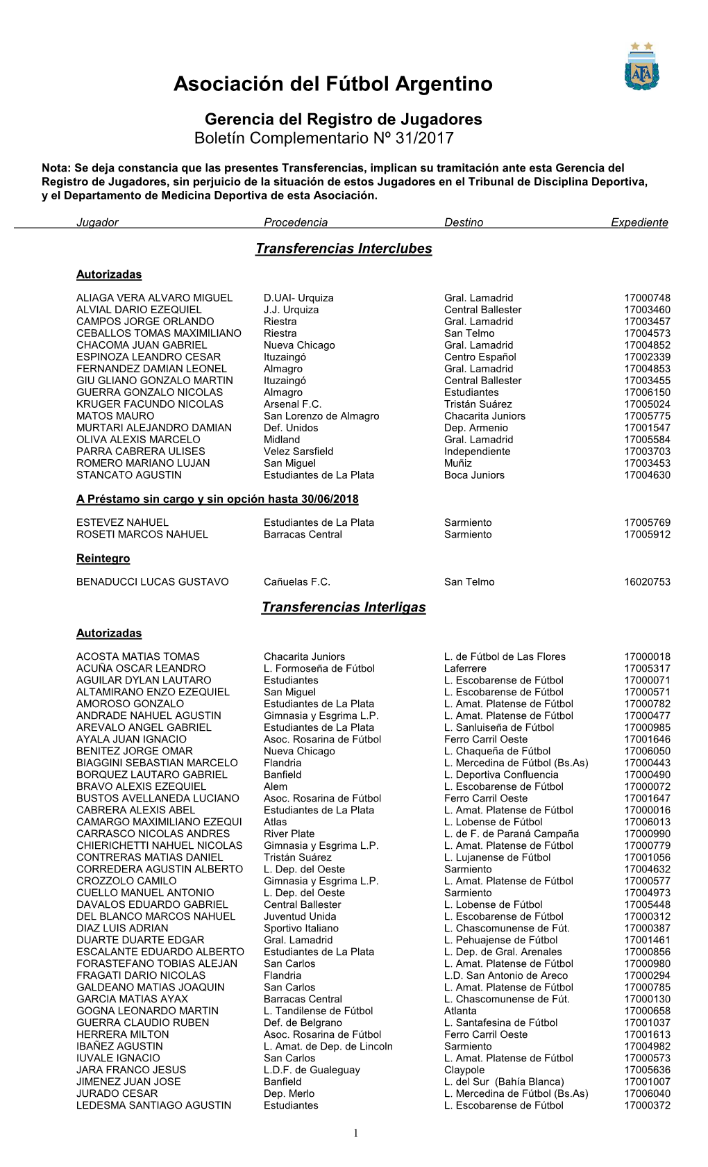 Boletin Jugadores 31-2017