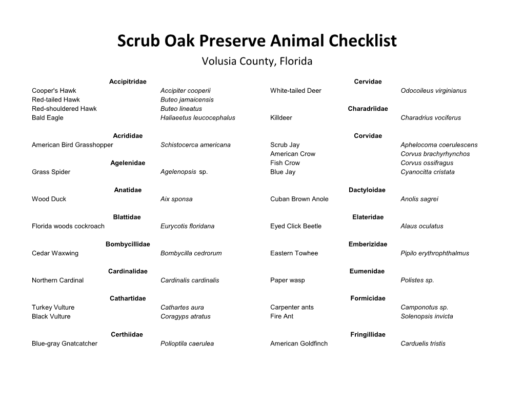 Scrub Oak Preserve Animal Checklist Volusia County, Florida