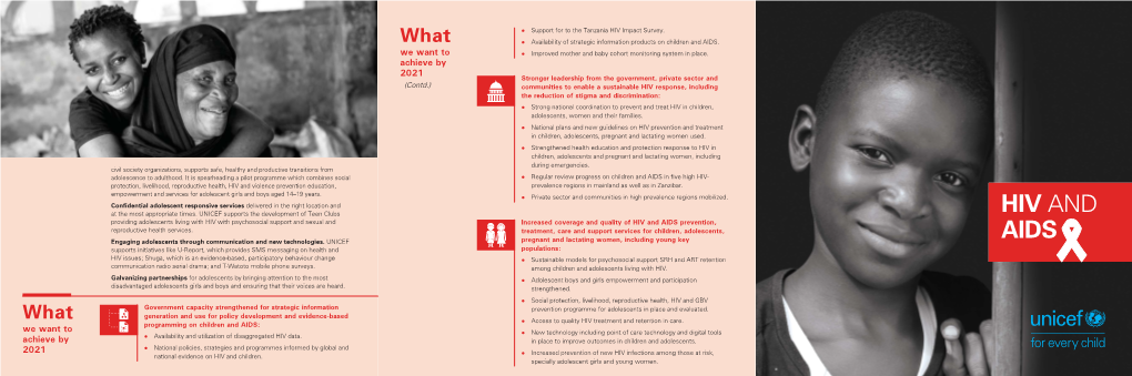 HIV Impact Survey