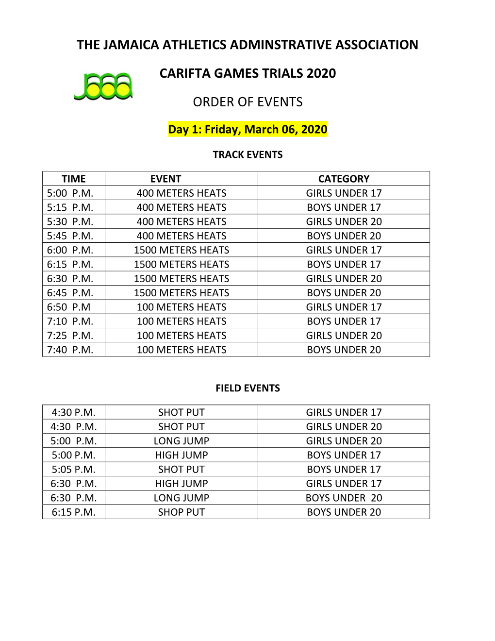 The Jamaica Athletics Adminstrative Association Carifta Games Trials 2020