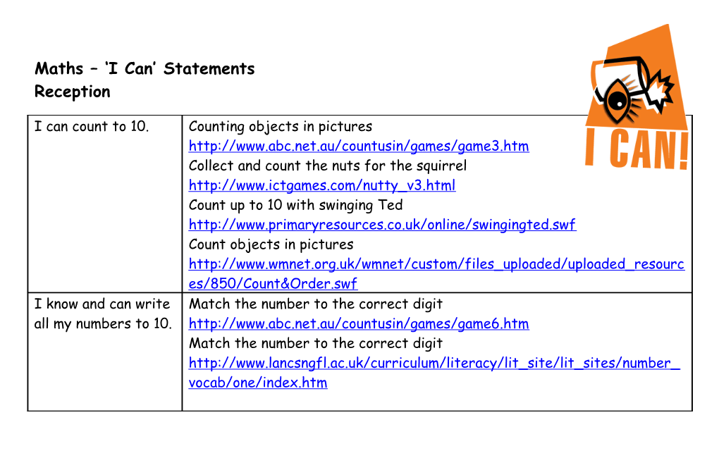 Pupil Target Sheet A