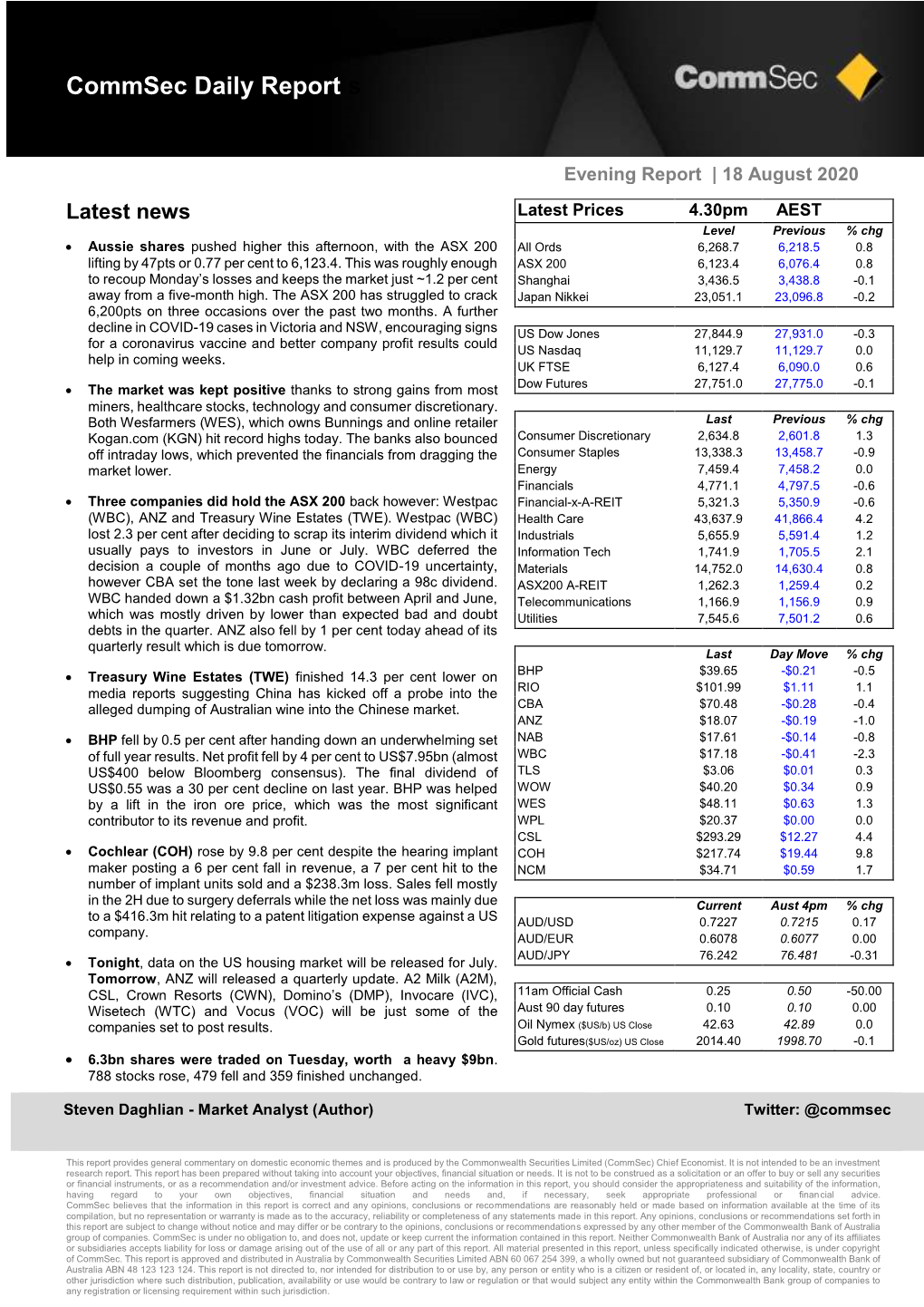 Commsec Daily Report S