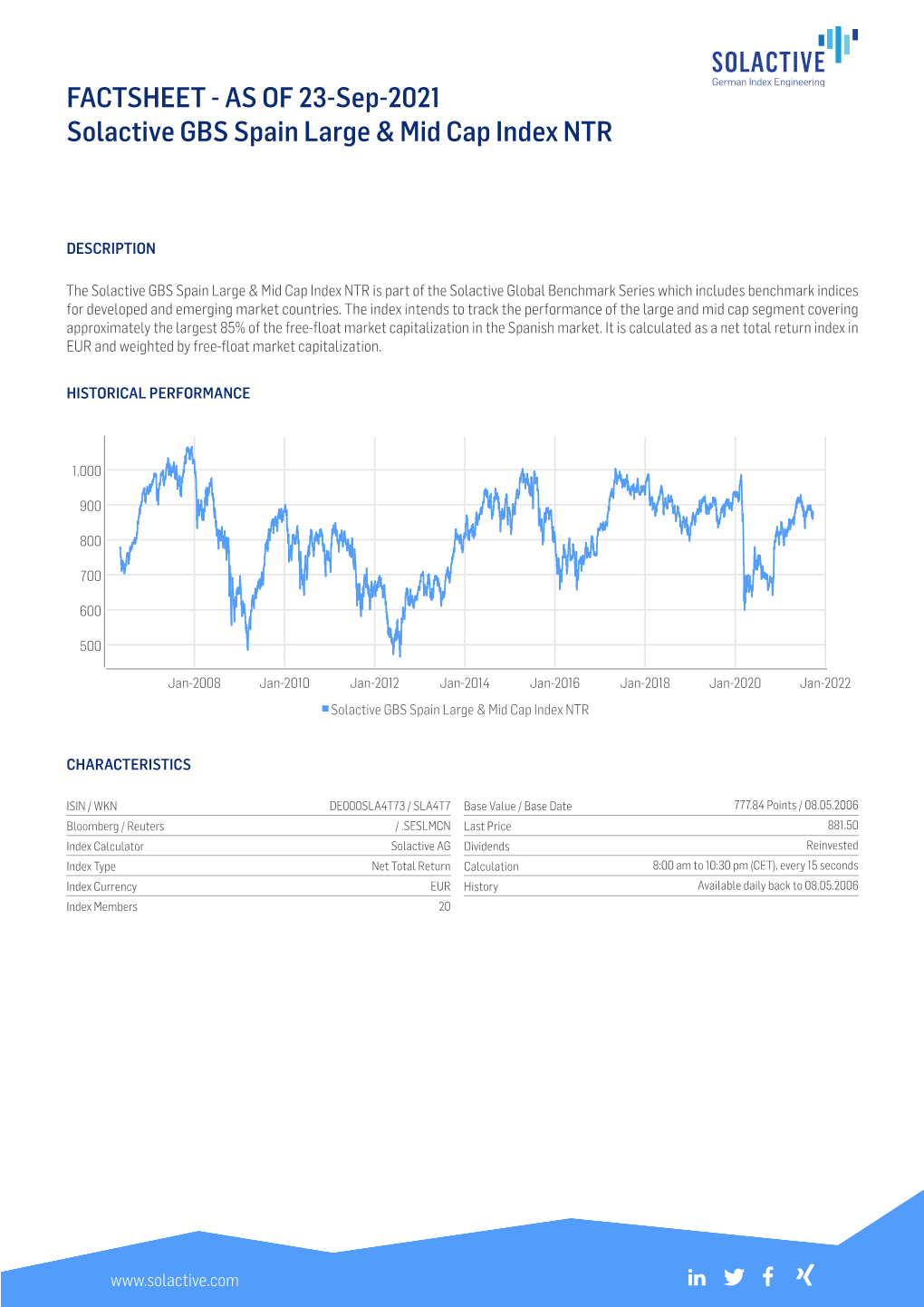 AS of 07-JUL-2021 Solactive GBS Spain Large & Mid Cap Index