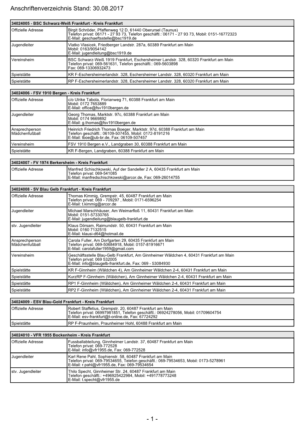1 - Anschriftenverzeichnis Stand: 30.08.2017