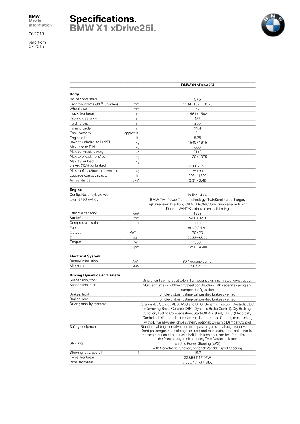 Specifications. BMW X1 Xdrive25i