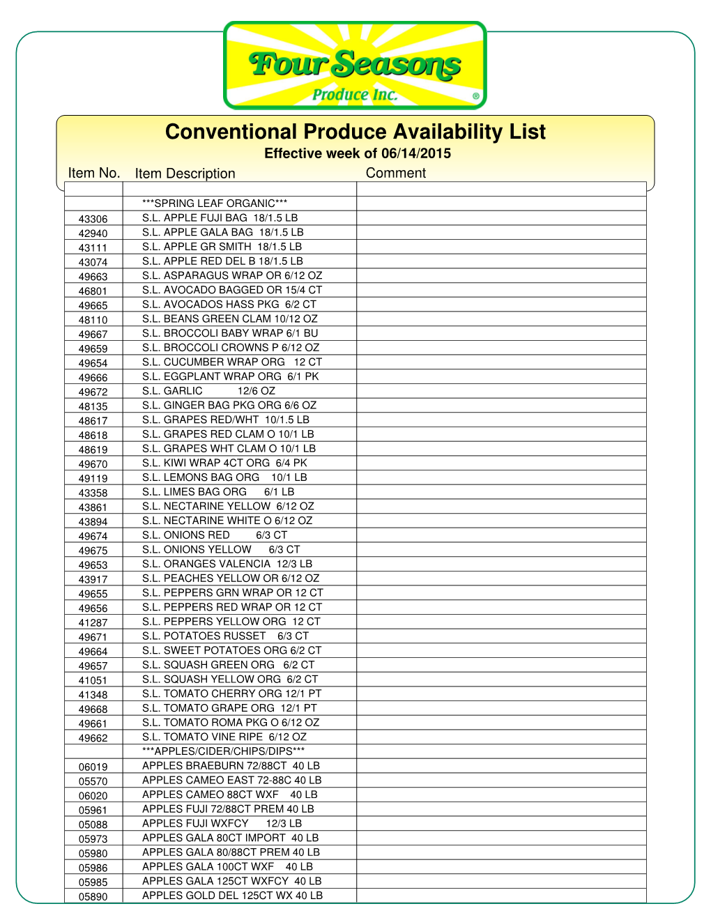 Conventional Produce Availability List