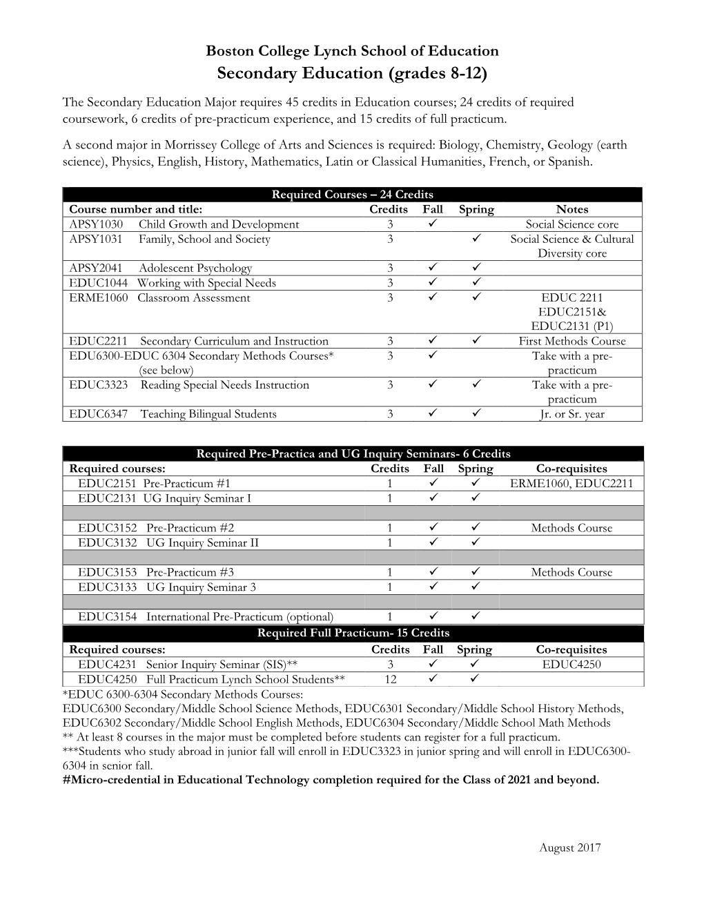 Secondary Education (Grades 8-12)