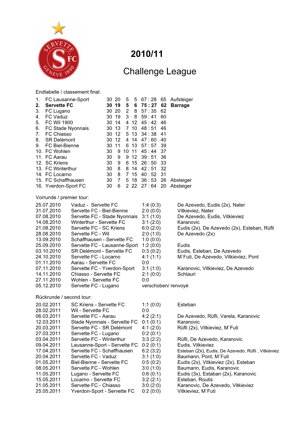 2010/11 Challenge League