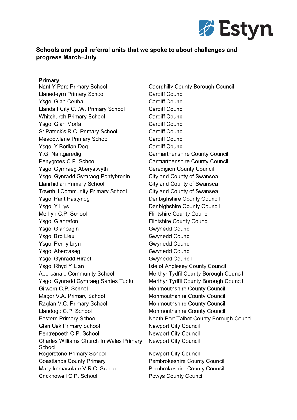 Schools and Pupil Referral Units That We Spoke to About Challenges and Progress March−July