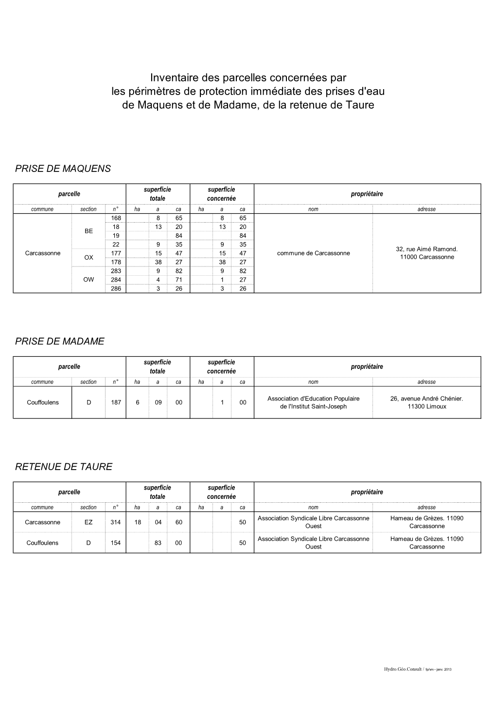 Inventaire Des Parcelles Concernées Par Les Périmètres De Protection Immédiate Des Prises D'eau De Maquens Et De Madame, De La Retenue De Taure