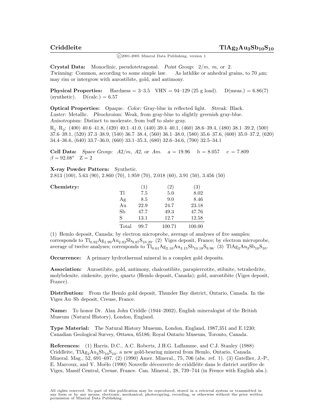 Criddleite Tlag2au3sb10s10 C 2001-2005 Mineral Data Publishing, Version 1