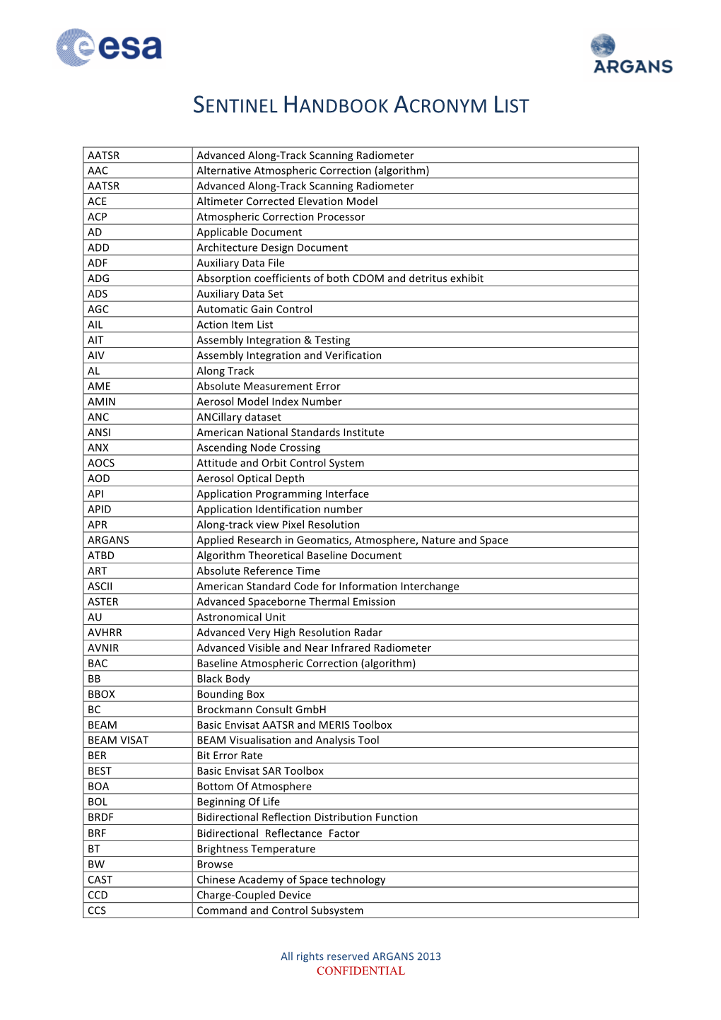 Sentinel Handbook Acronym List