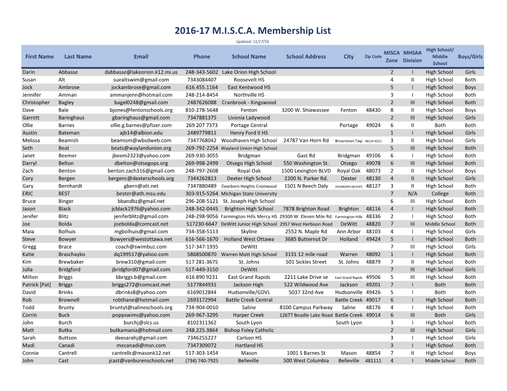 2016-17 M.I.S.C.A. Membership List