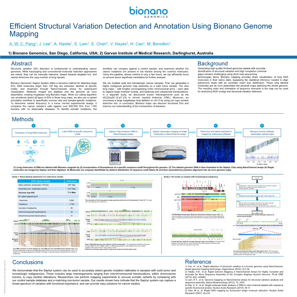 AGBT-2018-Andy-Pang.Pdf