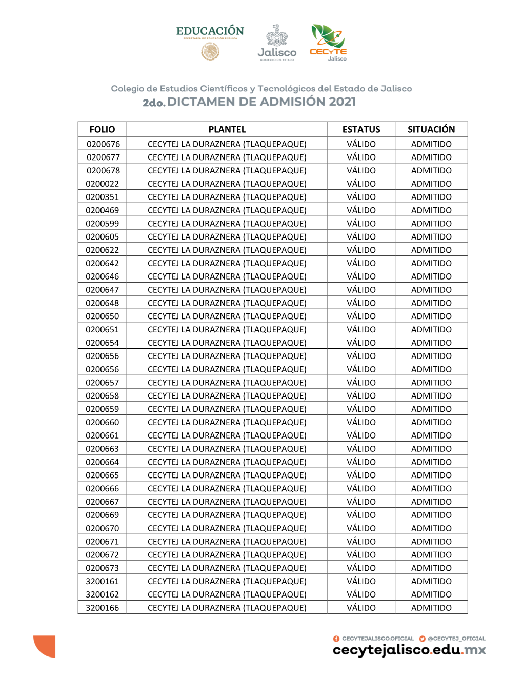 2Do Dictamen 2021