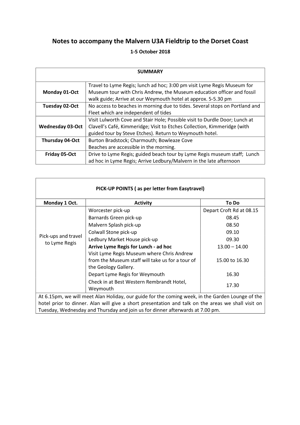 Notes to Accompany the Malvern U3A Fieldtrip to the Dorset Coast 1-5 October 2018