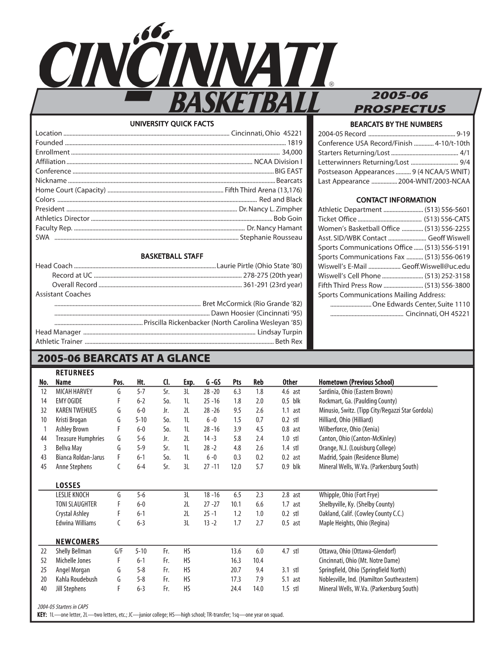 2005-06 Prospectus 2005-06 Bearcats at a Glance