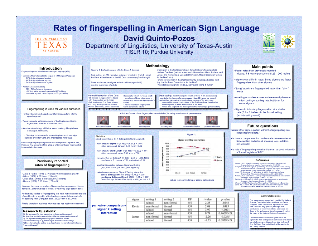 DQP TISLR 10 Fingerspelling Rates