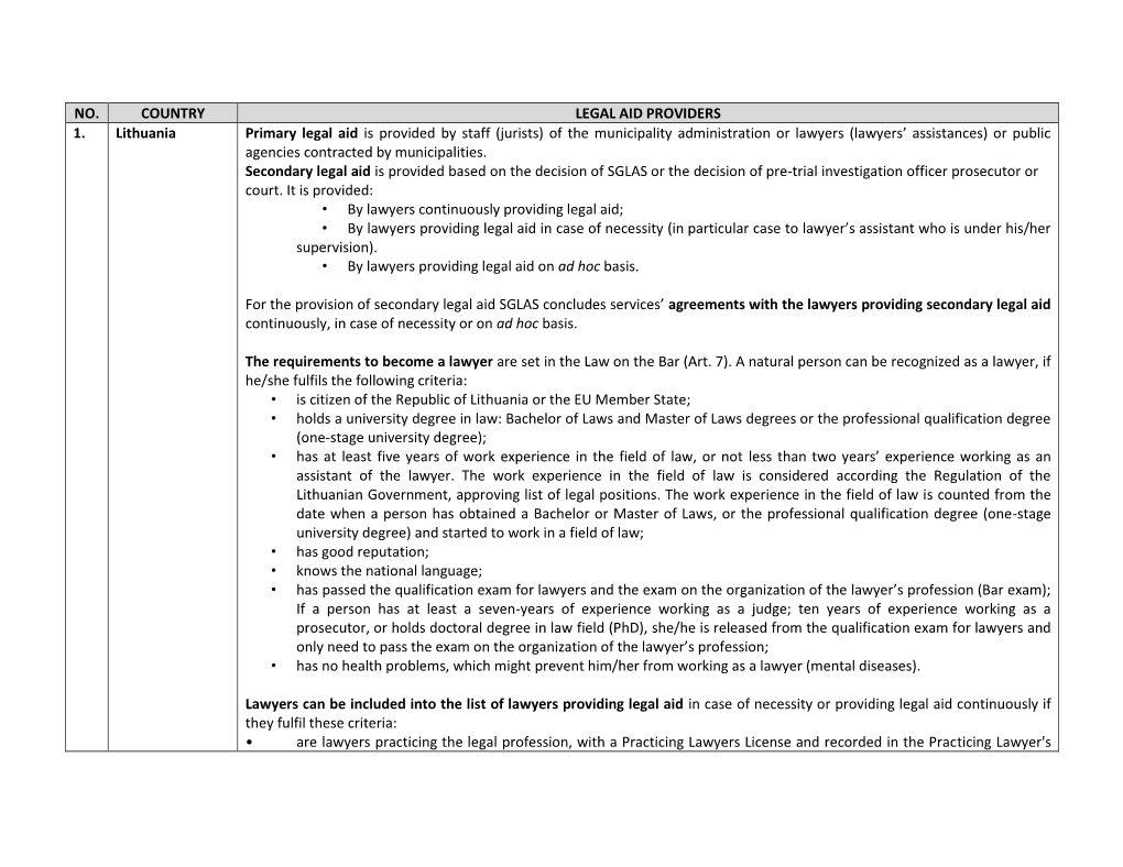 Requirements for Legal Aid Providers in EU Countries