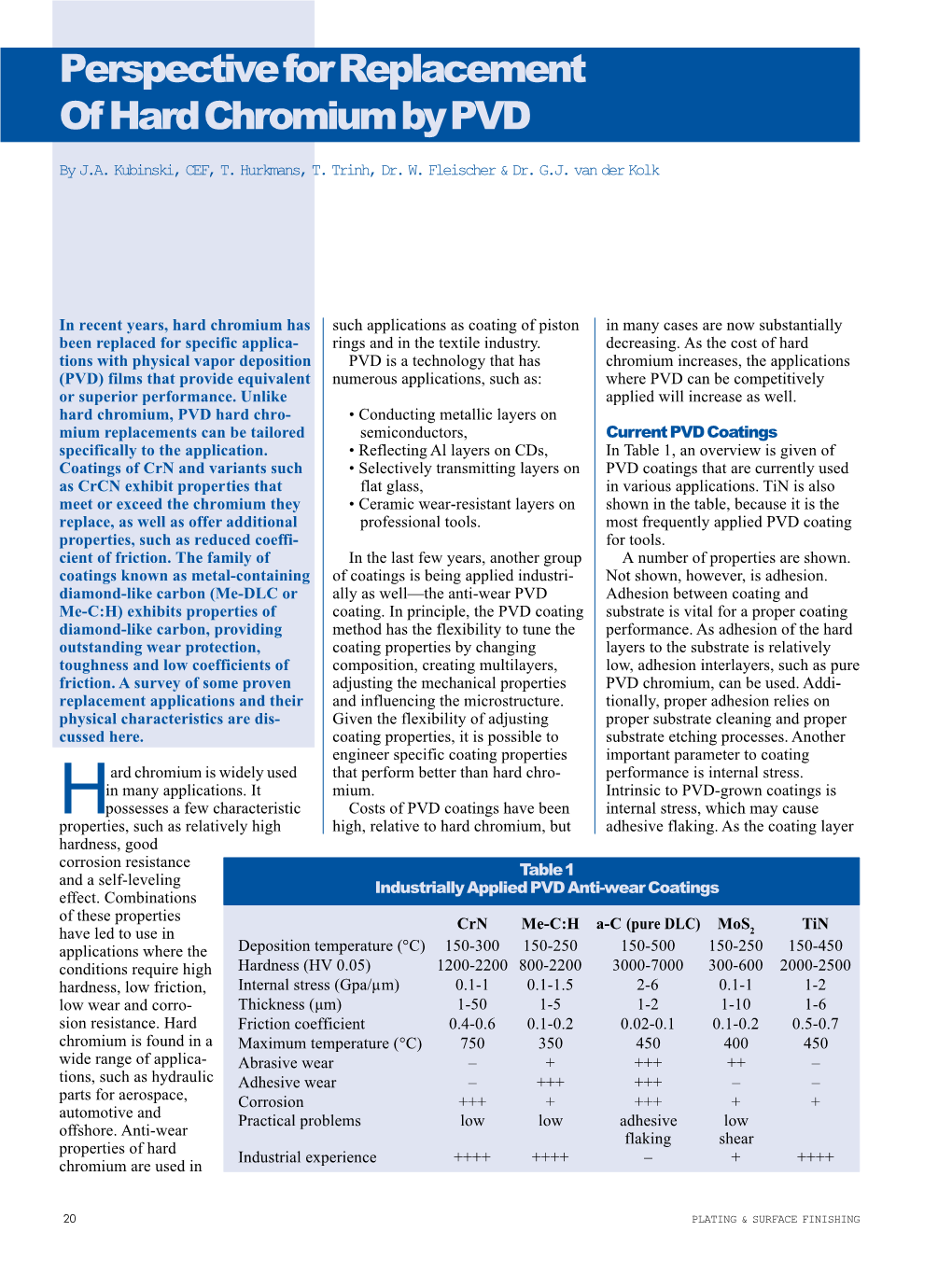 Perspective for Replacement of Hard Chromium by PVD by J.A