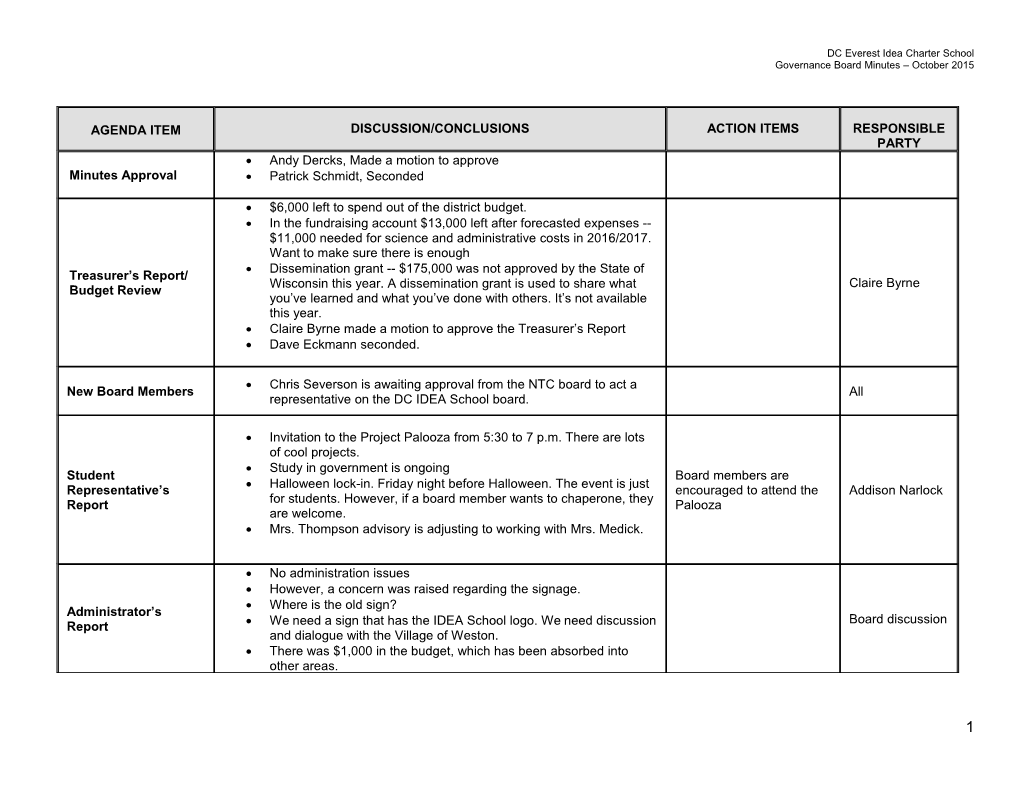 DC Everest Idea Charter School s2