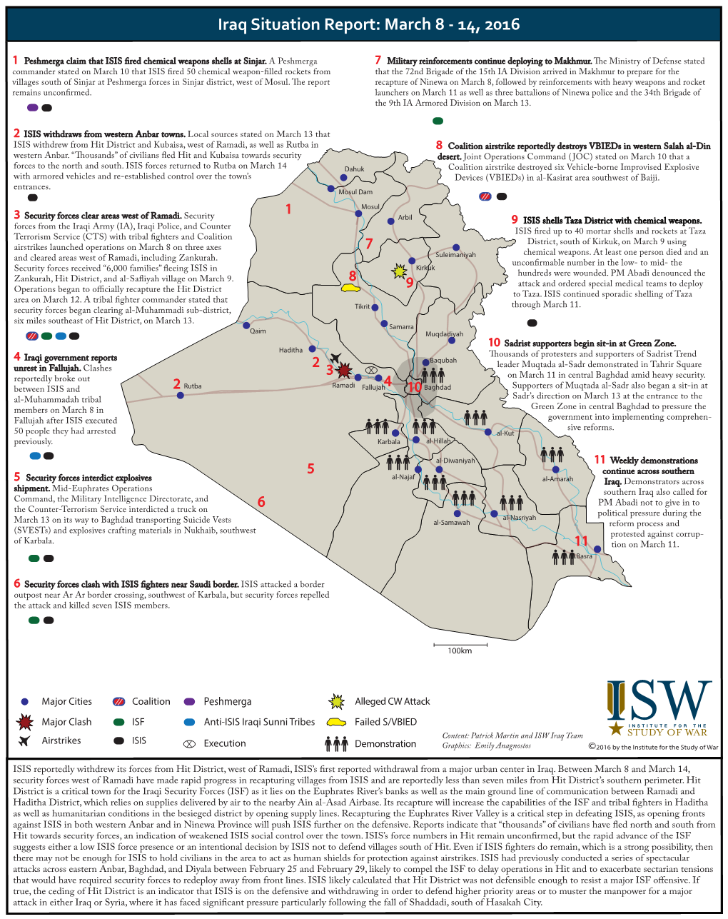 Iraq SITREP 2016-03-14