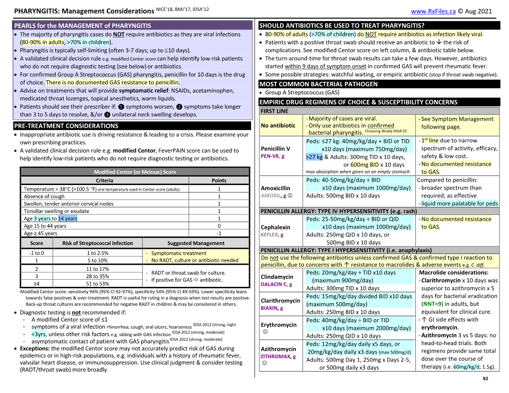 PHARYNGITIS- Management Considerations