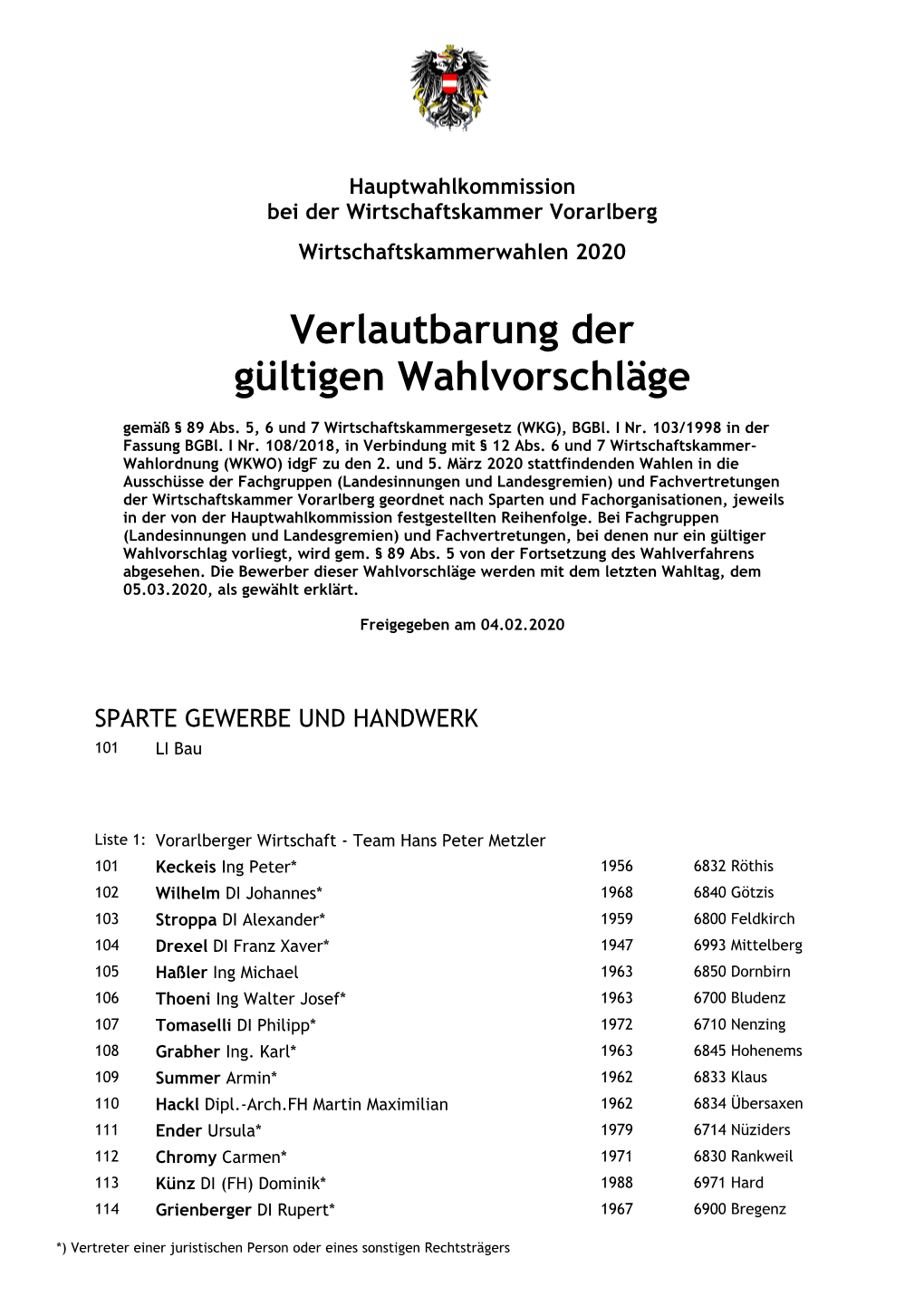 Verlautbarung Der Gültigen Wahlvorschläge